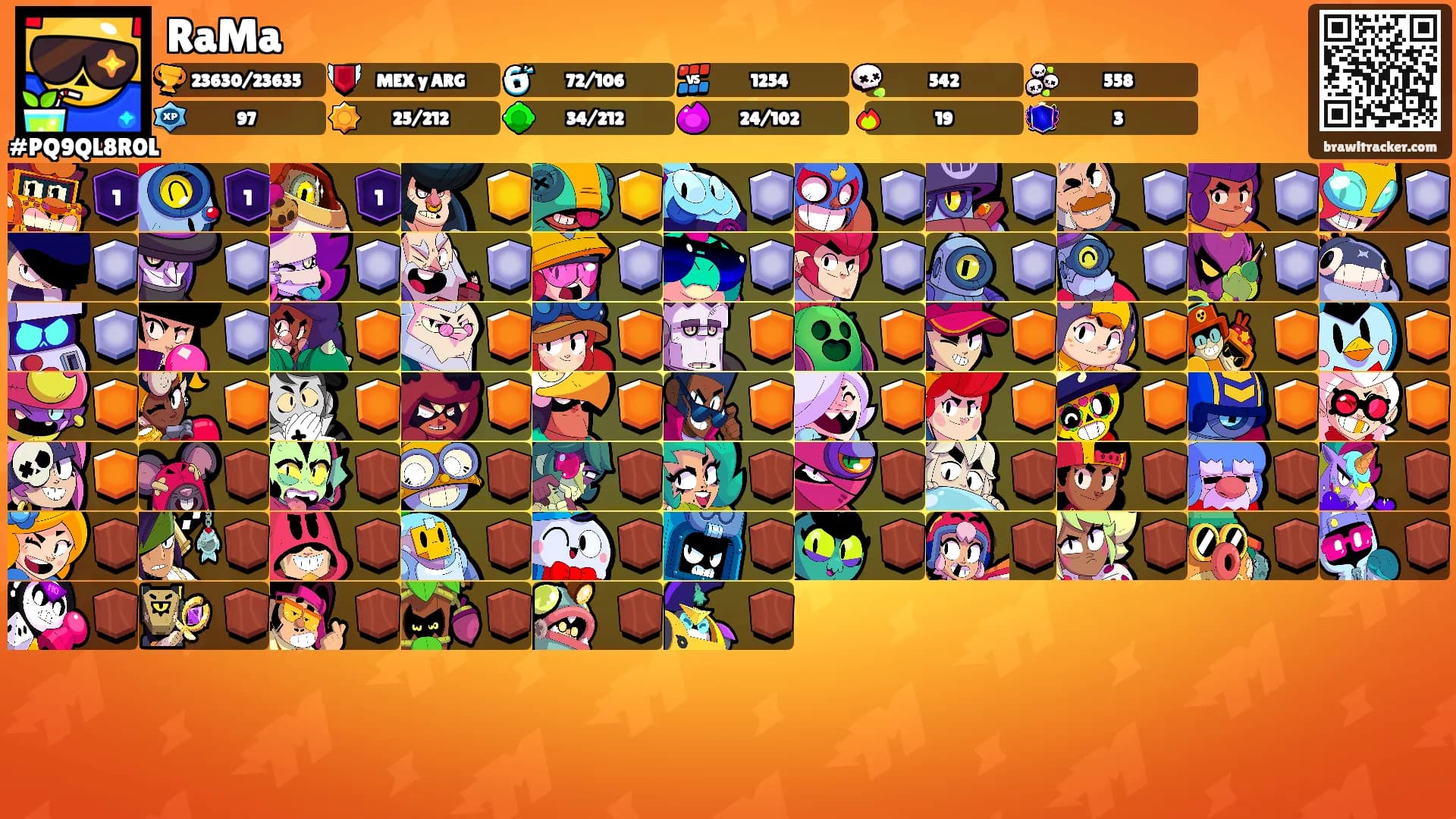 RaMa's Ranks