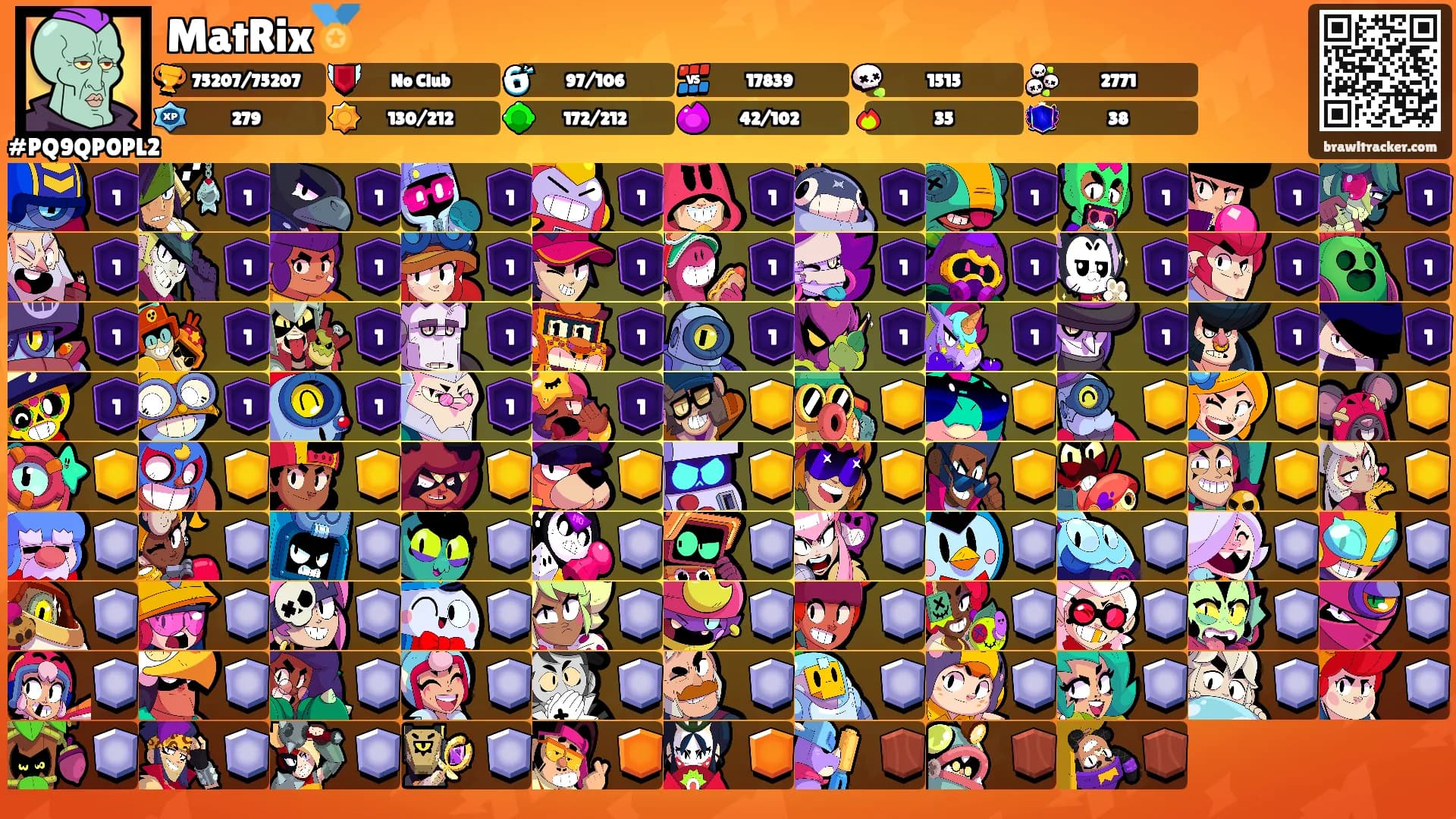 MatRix🏅's Ranks