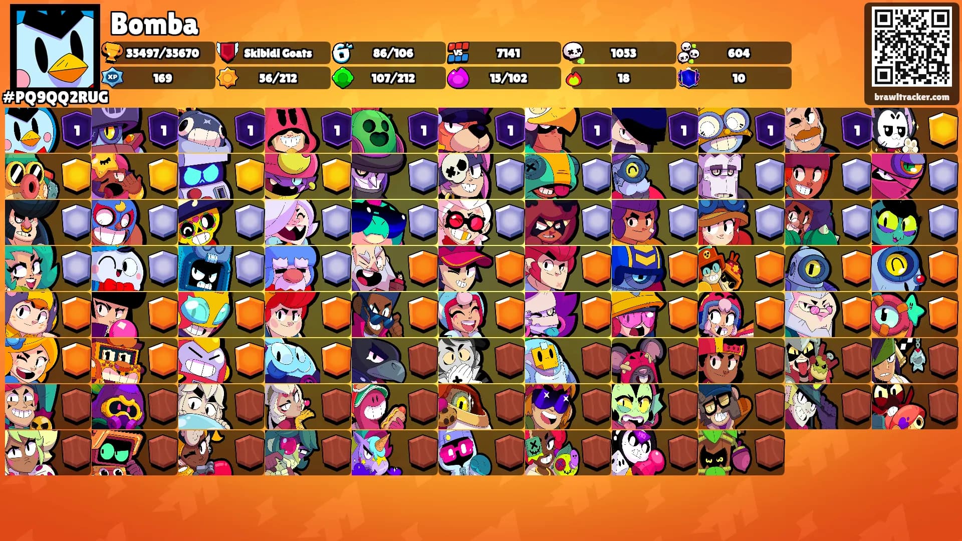 Bomba's Ranks