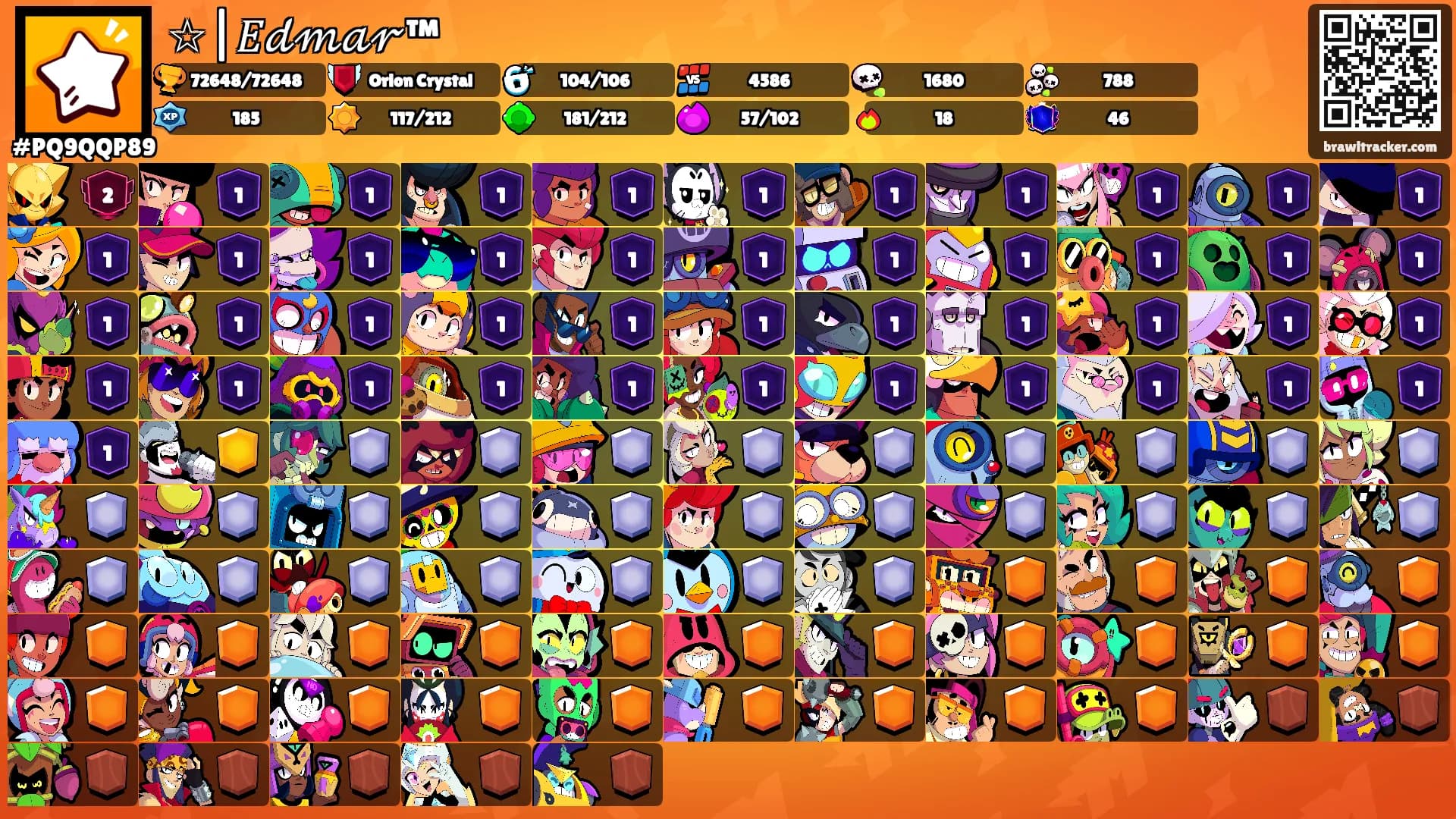 ☆|𝐸𝒹𝓂𝒶𝓇™'s Ranks