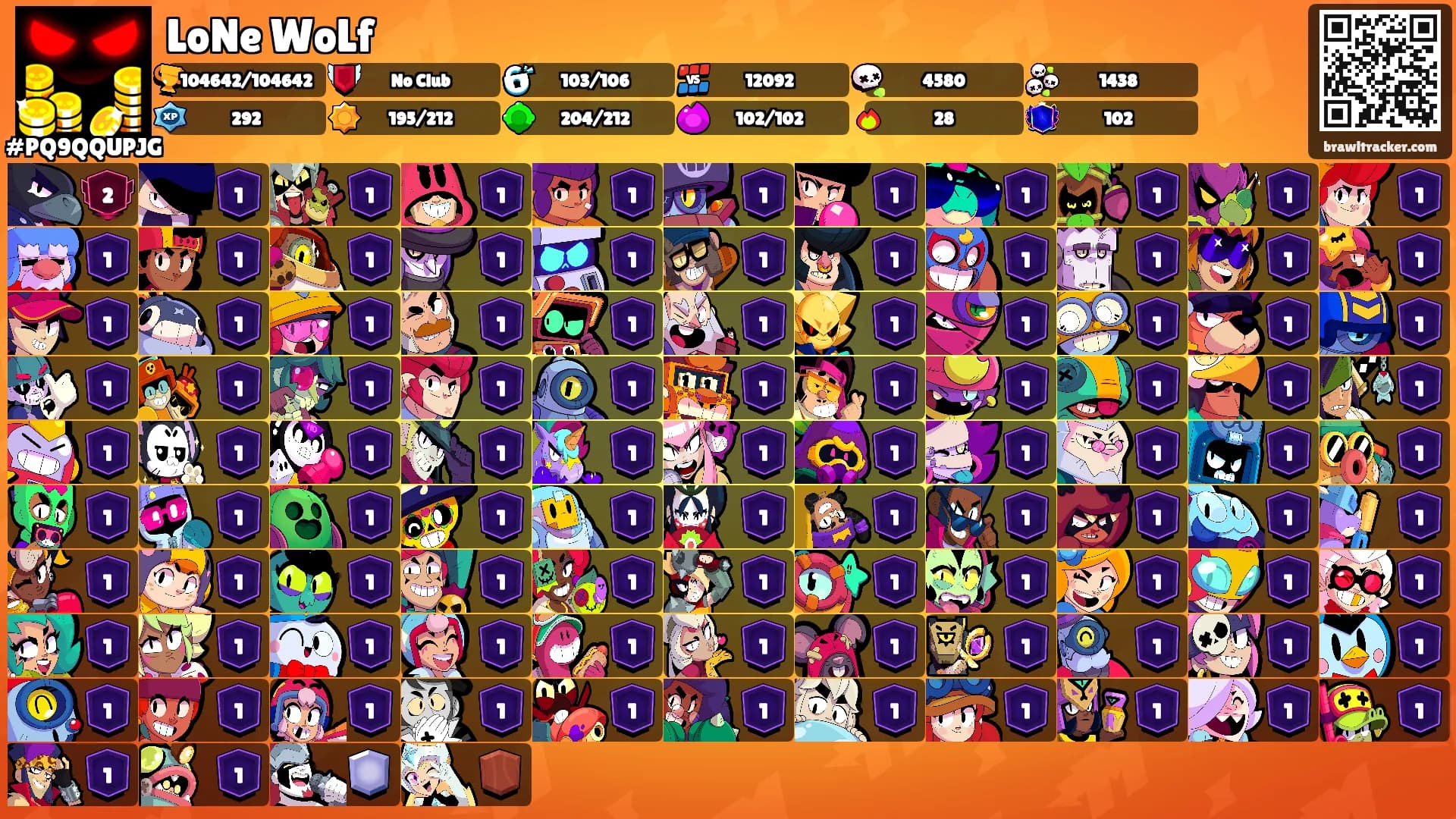 LoNe WoLf's Ranks