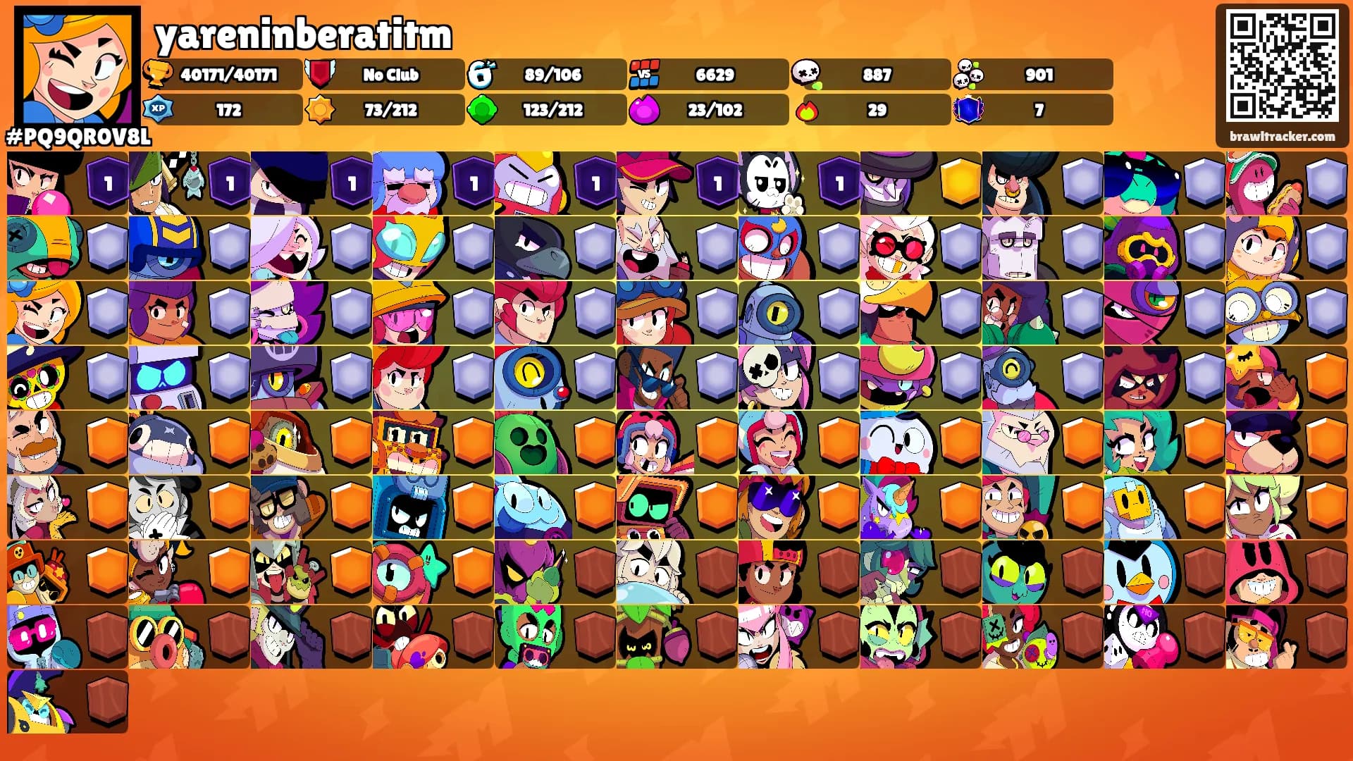 yareninberatitm's Ranks