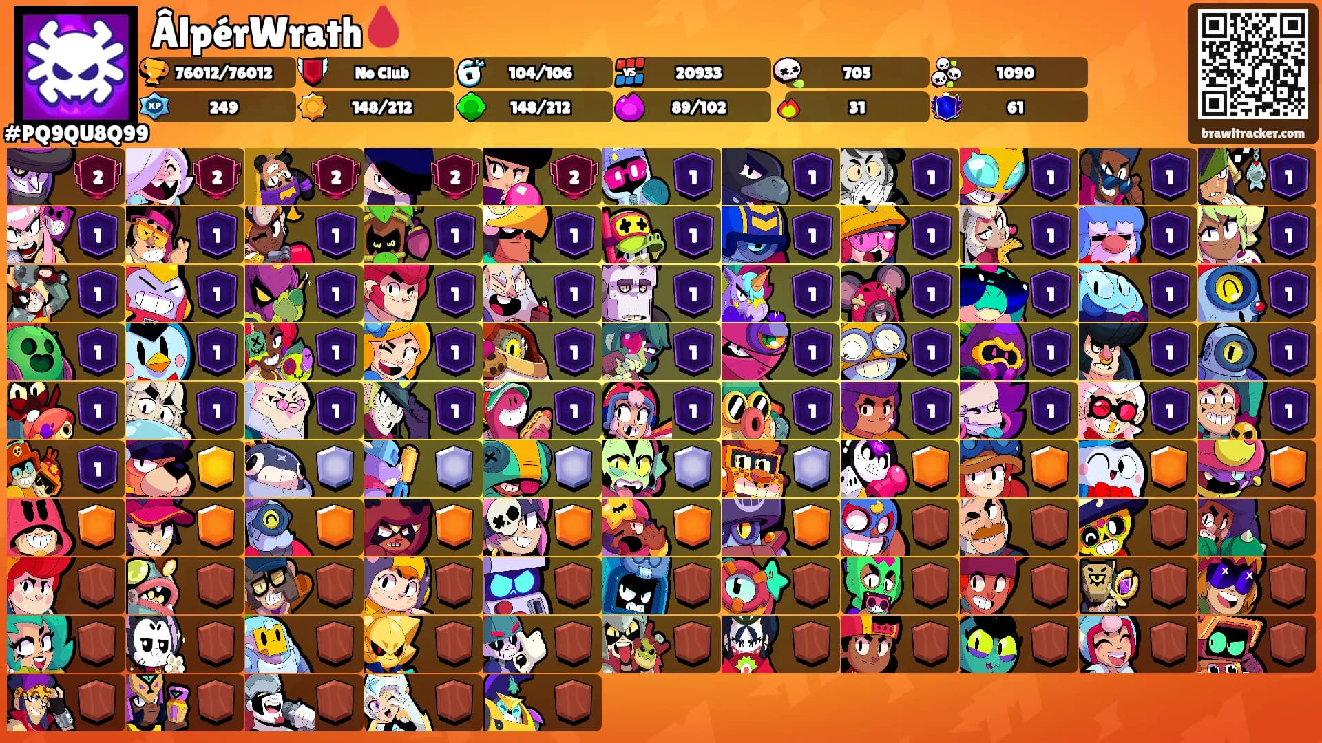 ÂlpérWrath🩸's Ranks