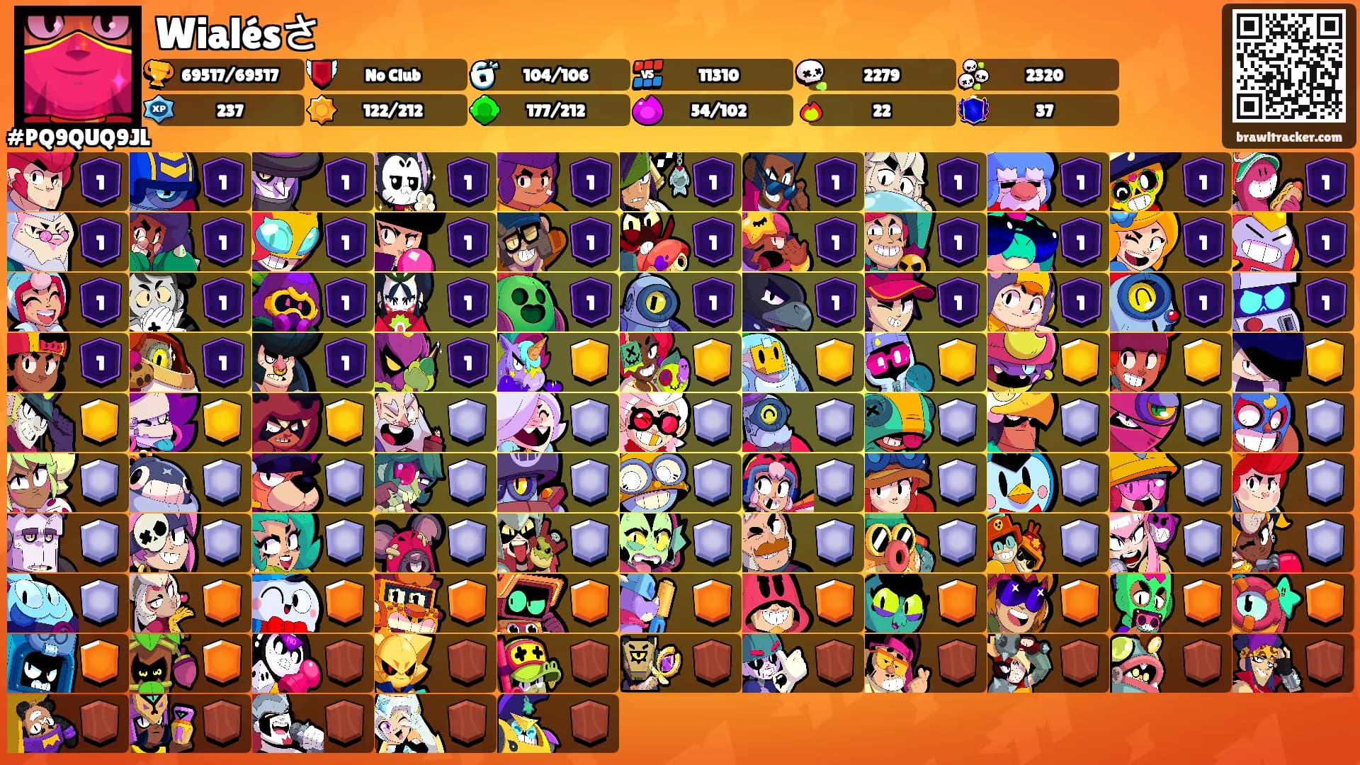 Wialésさ's Ranks