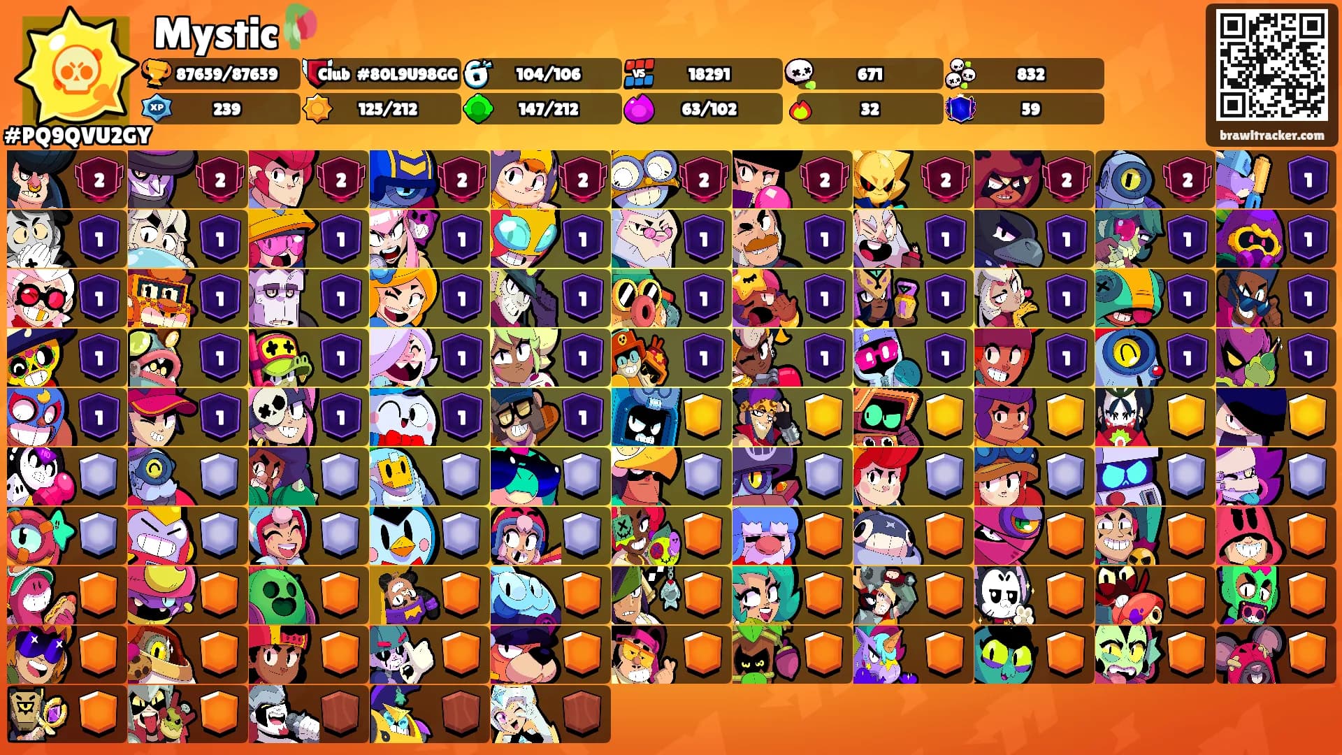 Mystic🥀's Ranks