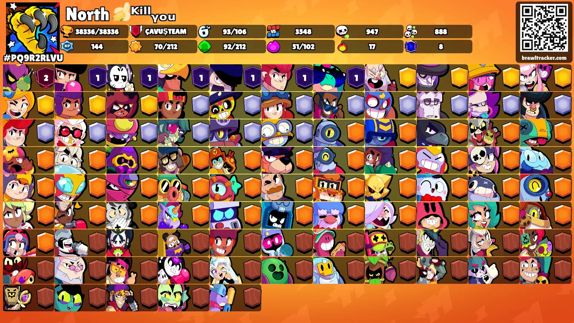 North 🍌ᴷⁱˡˡᵧₒᵤ's Ranks