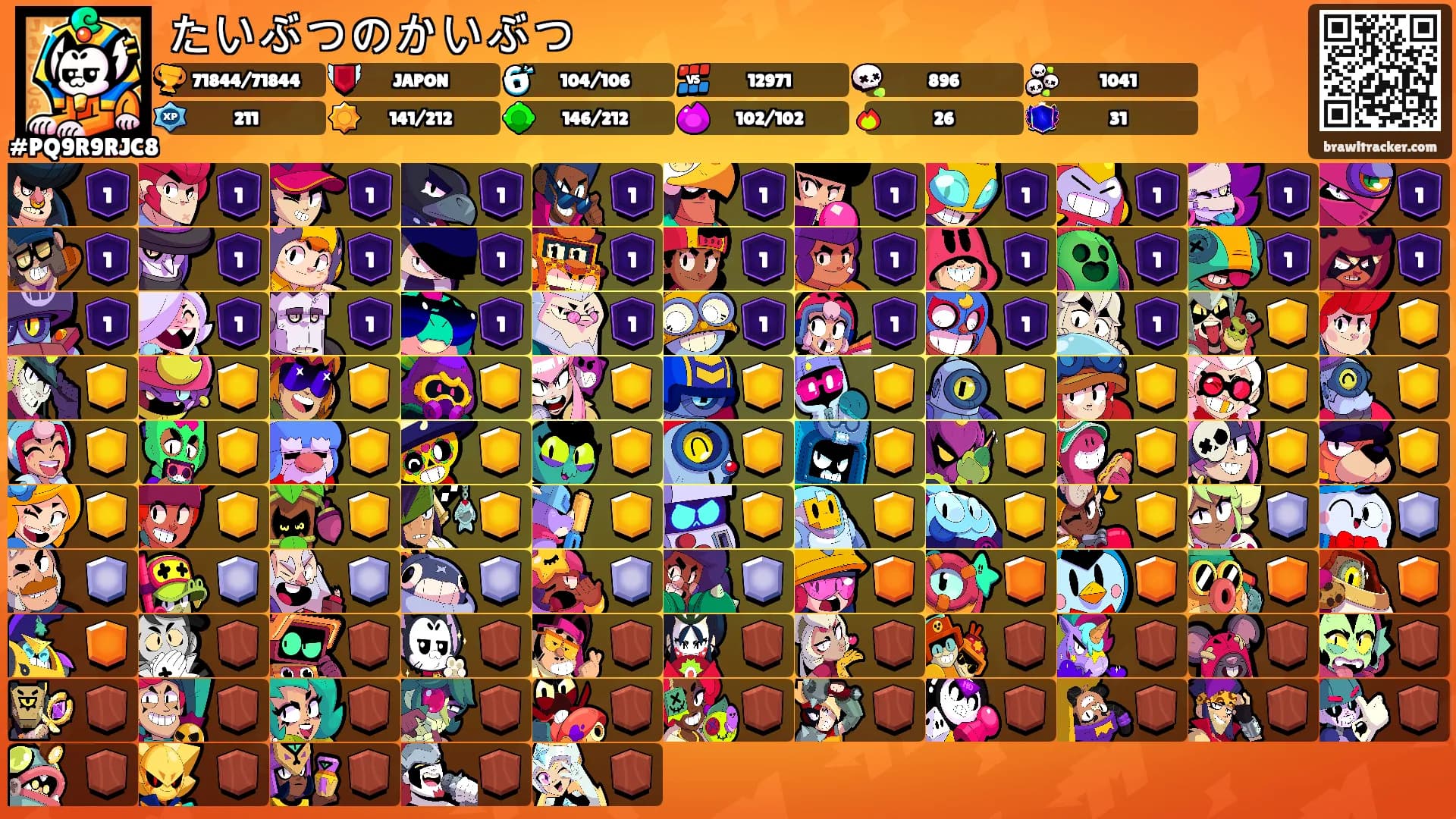 たいぶつのかいぶつ's Ranks