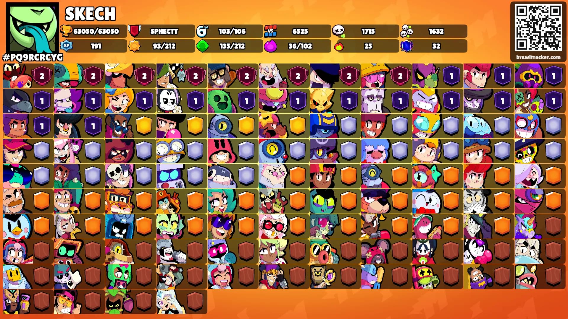 SKECH's Ranks