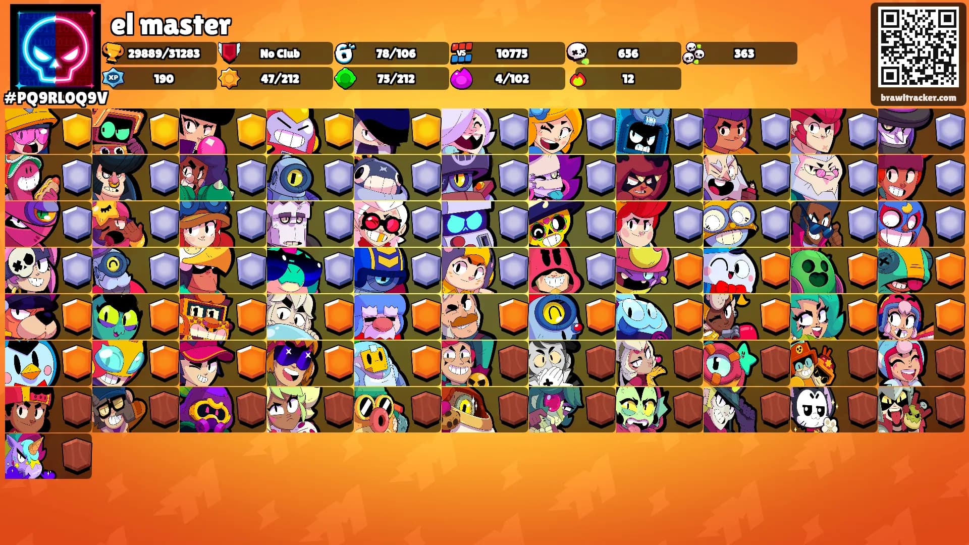 el master's Ranks