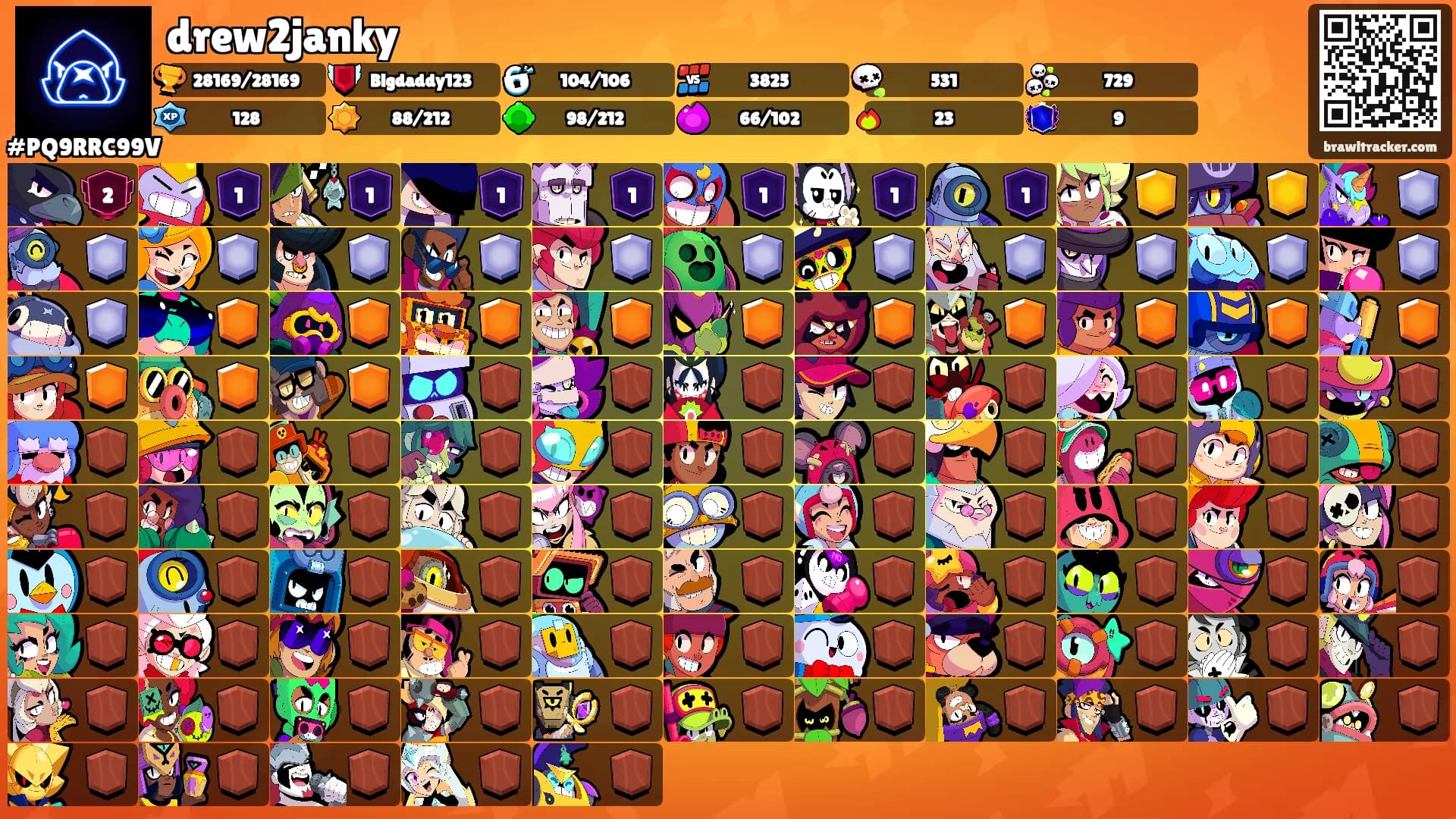 drew2janky's Ranks