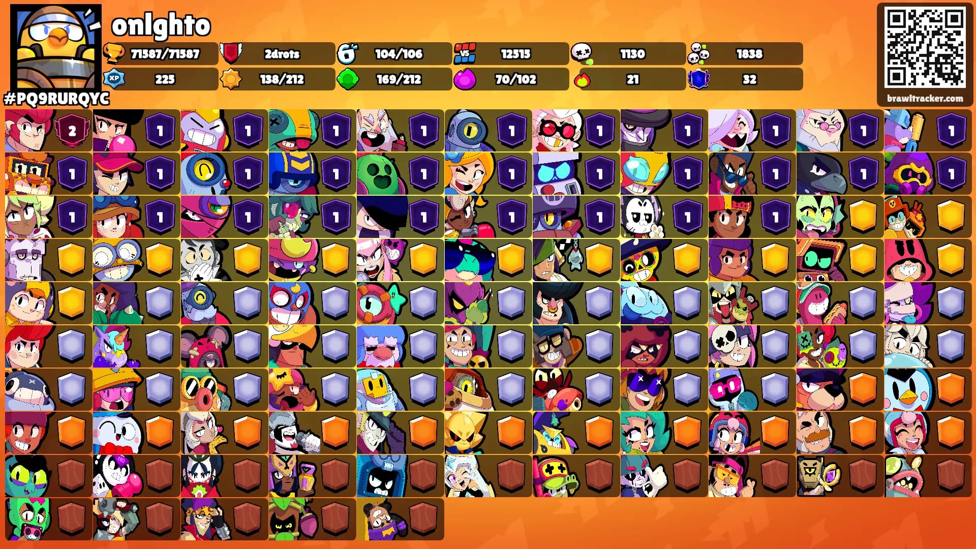 onlghto's Ranks