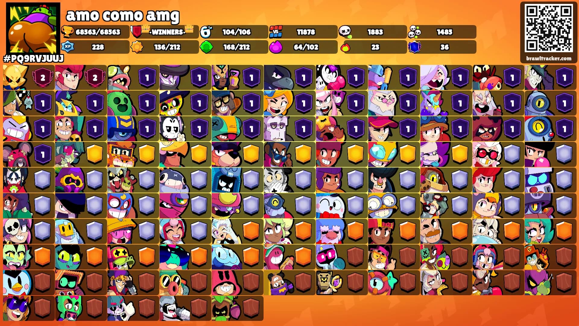 amo como amg's Ranks