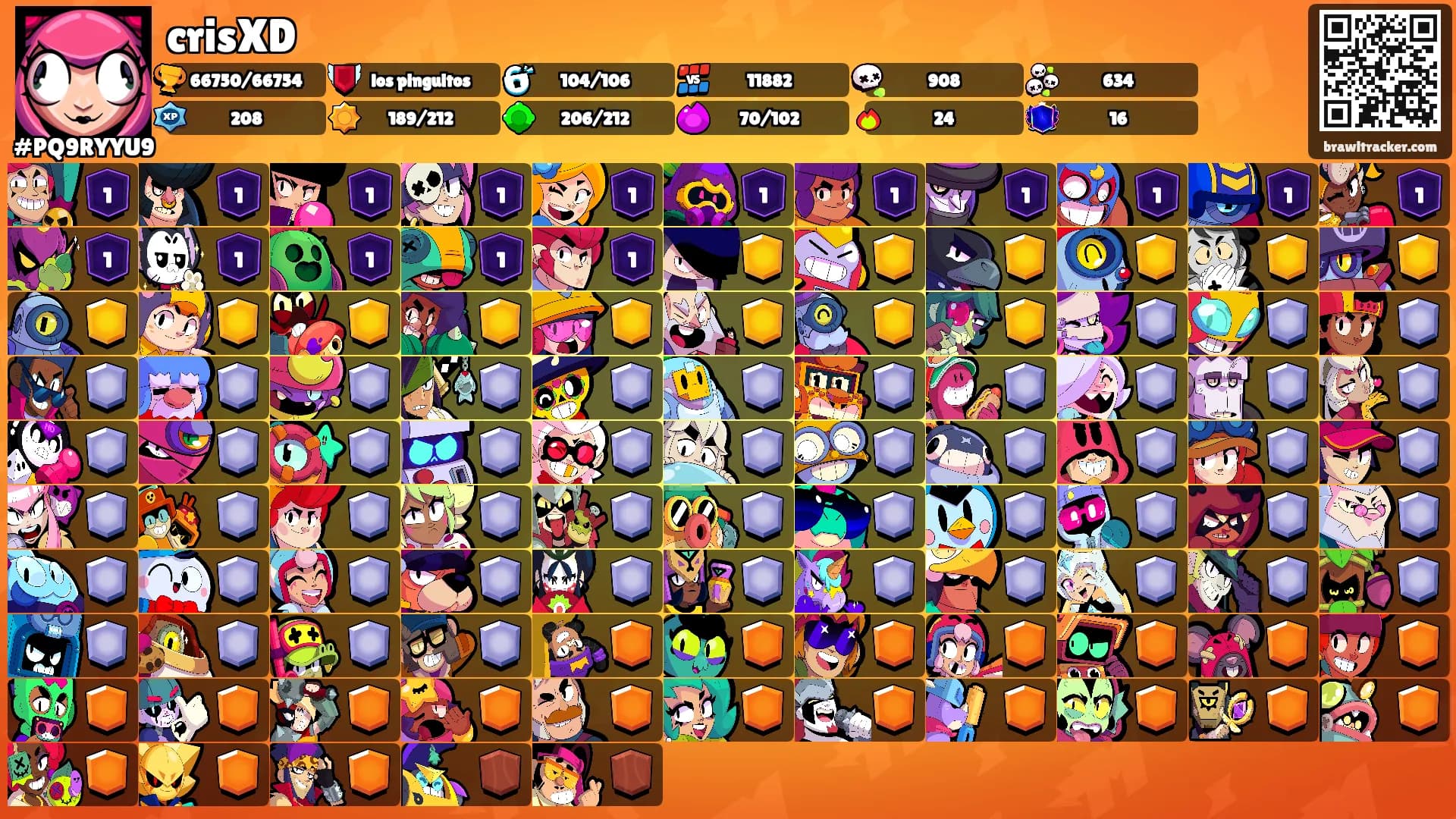 crisXD's Ranks