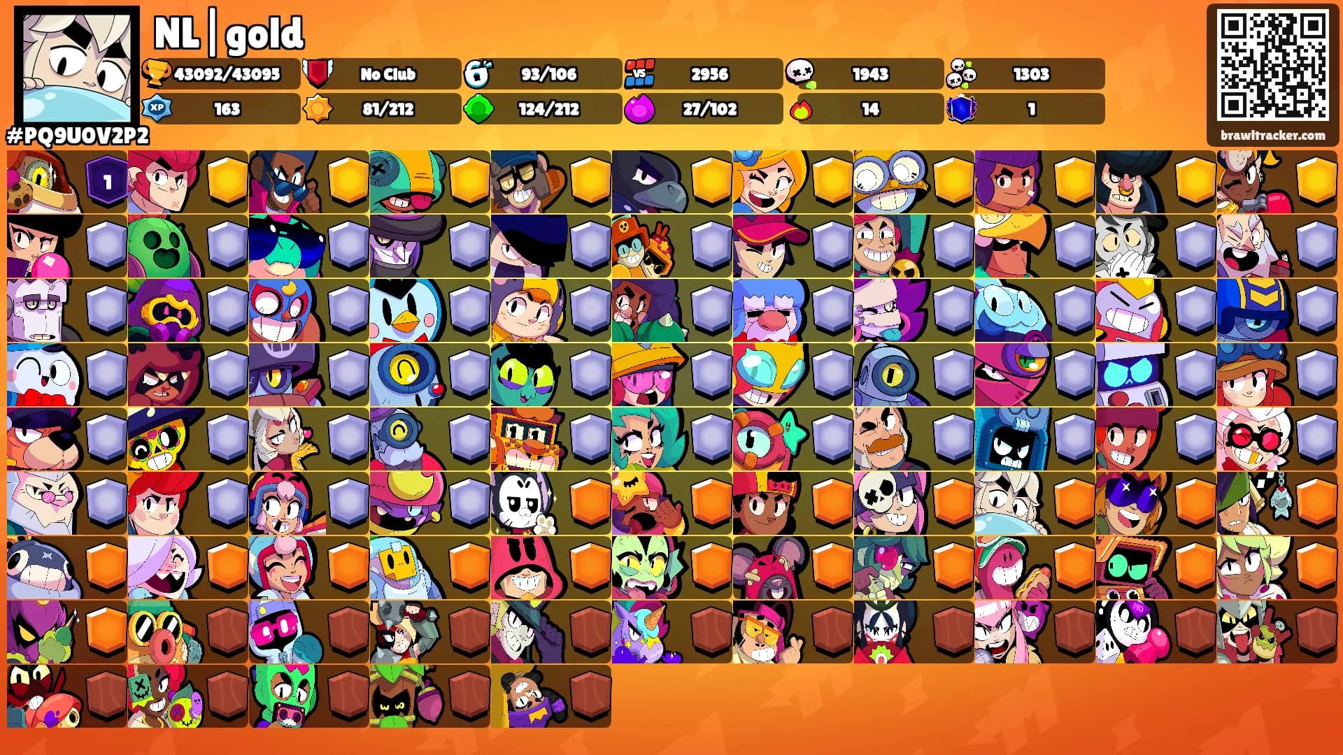 NL|gold's Ranks