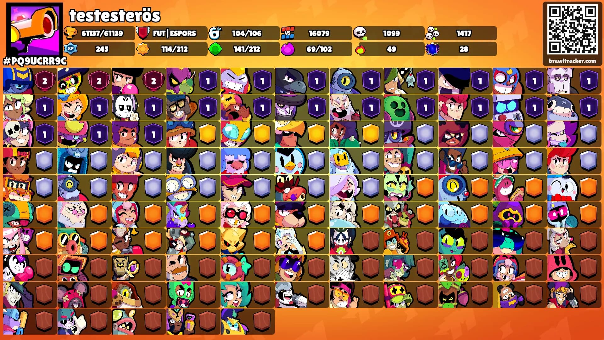 testesterös's Ranks
