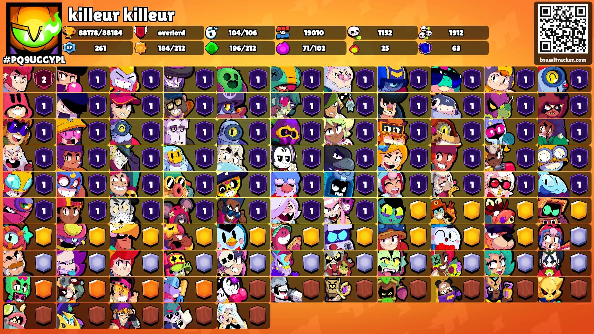 killeur killeur's Ranks