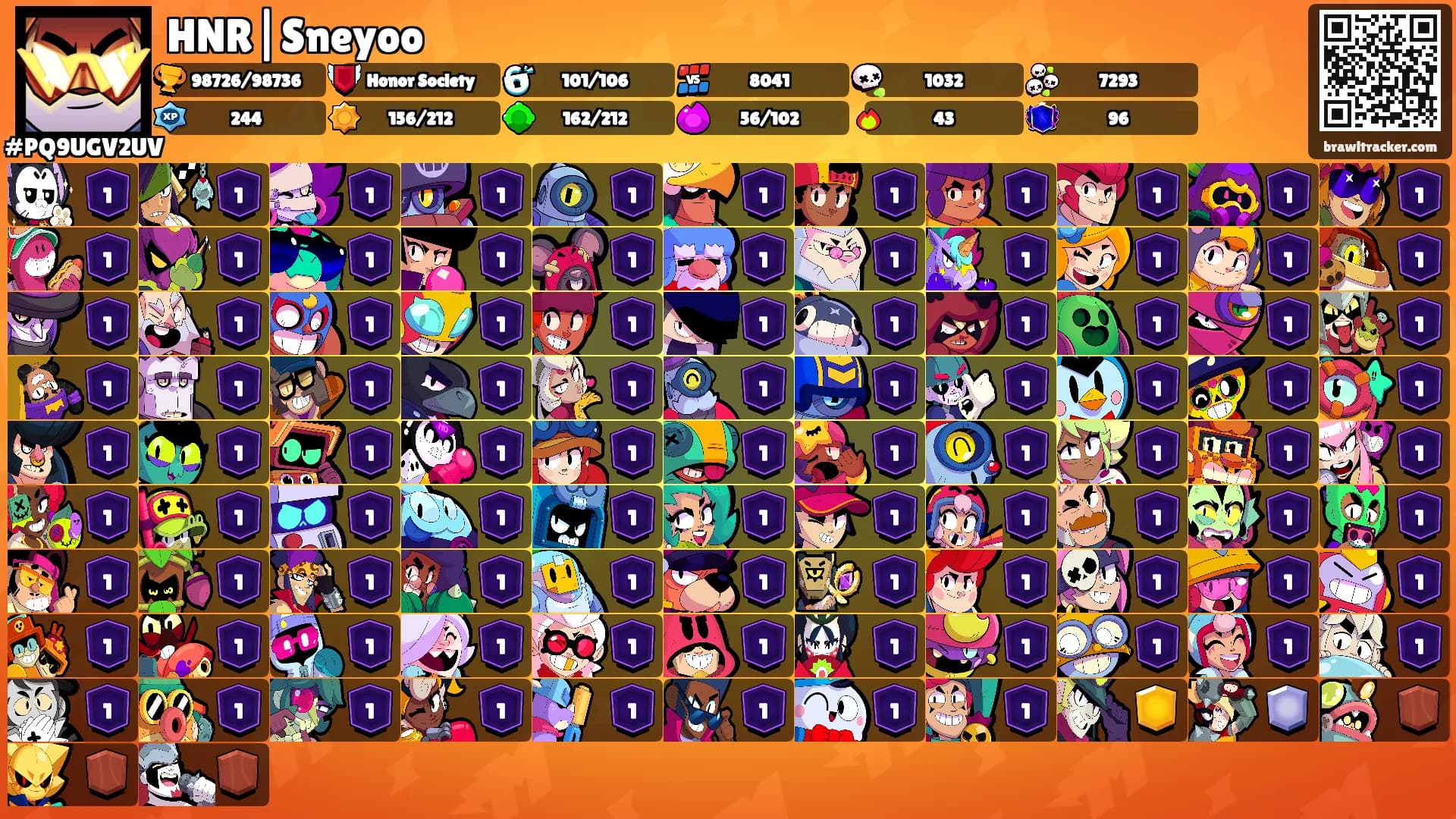 HNR|Sneyoo's Ranks