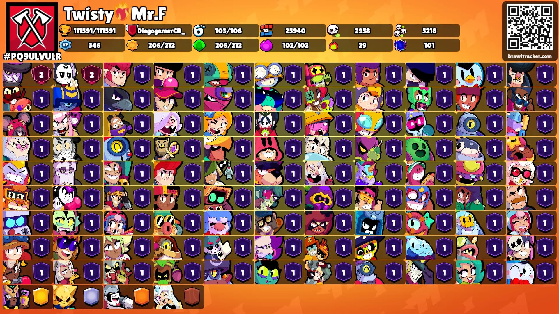 Twísty❤️‍🔥Mr.F's Ranks