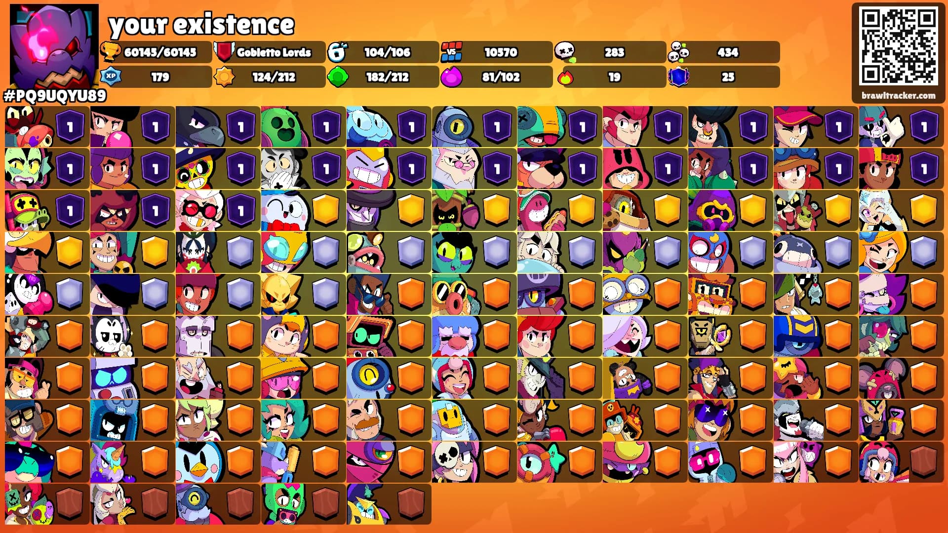 your existence's Ranks