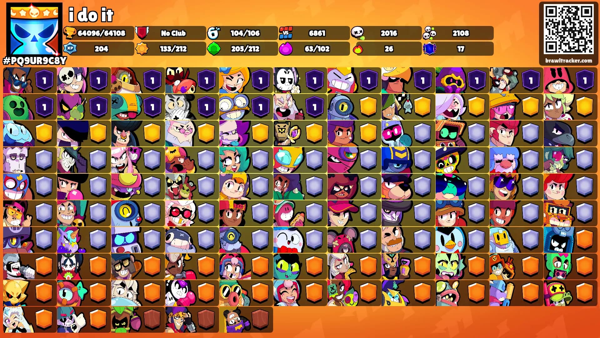 i do it's Ranks