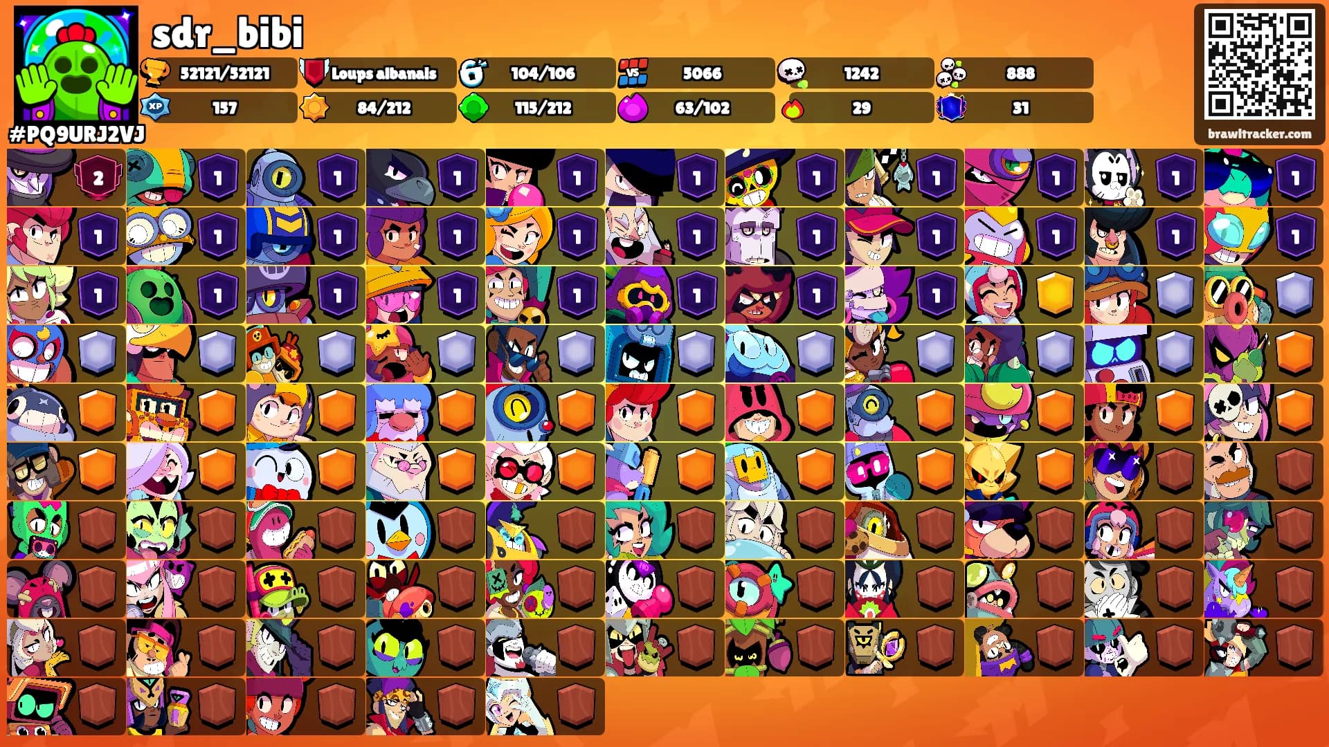 sdr_bibi's Ranks