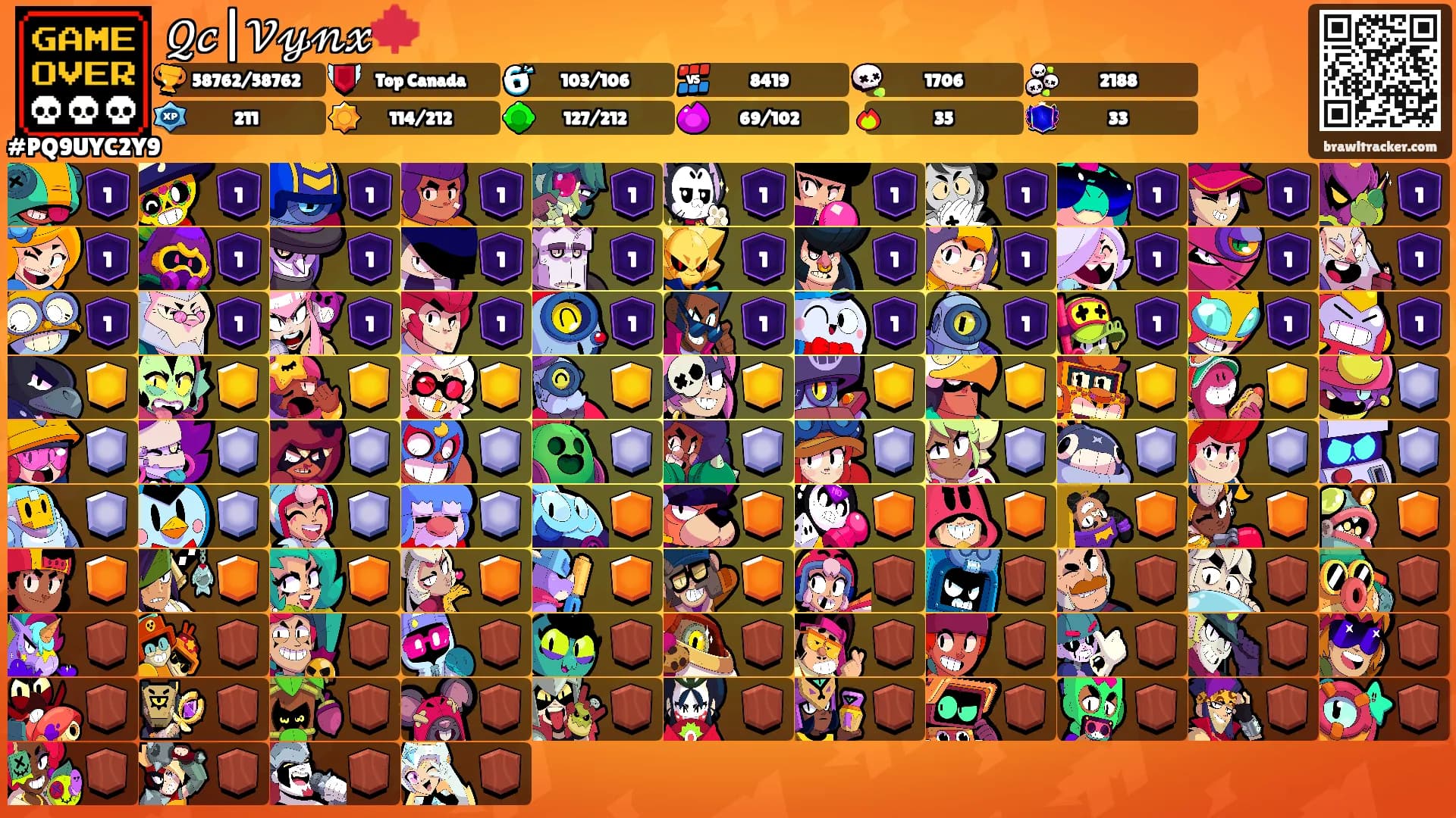 𝒬𝒸|𝒱𝓎𝓃𝓍🍁's Ranks