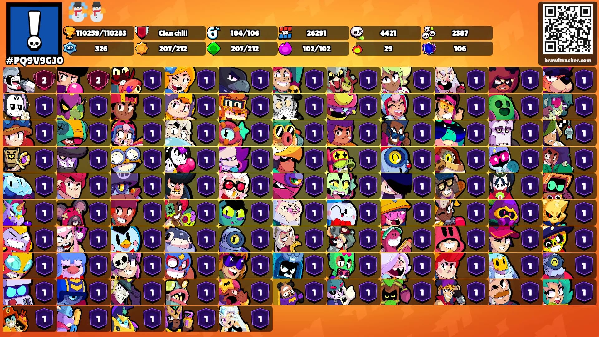 ☃️⛄️'s Ranks