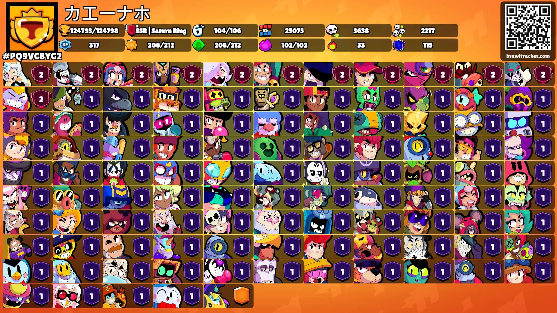 カエーナホ's Ranks