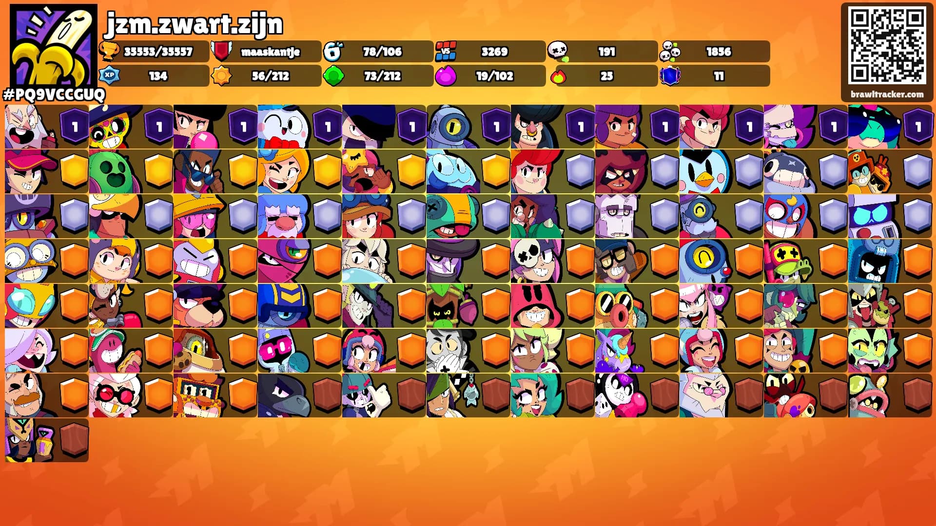 jzm.zwart.zijn's Ranks