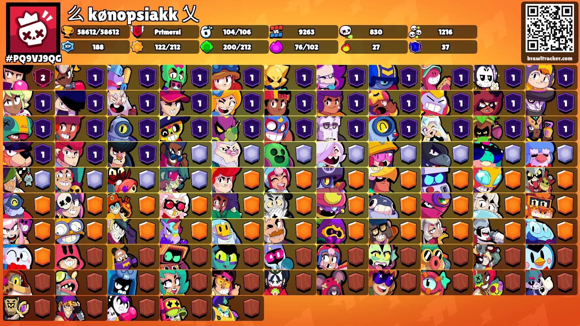 么 kønopsiakk 乂's Ranks