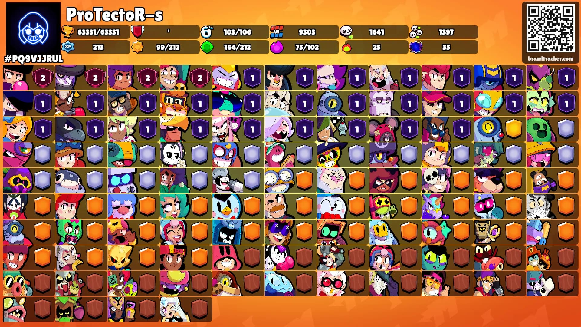 ProTectoR-s's Ranks