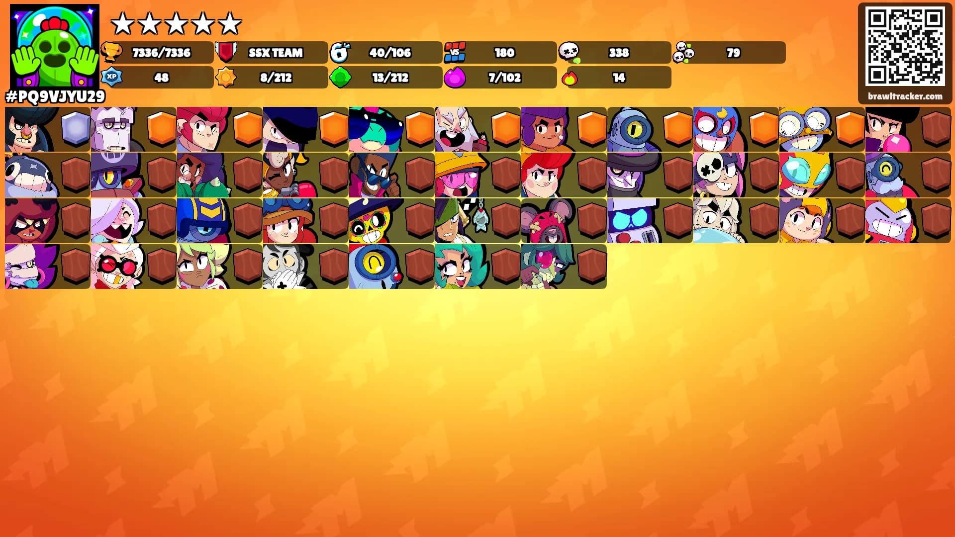★★★★★'s Ranks