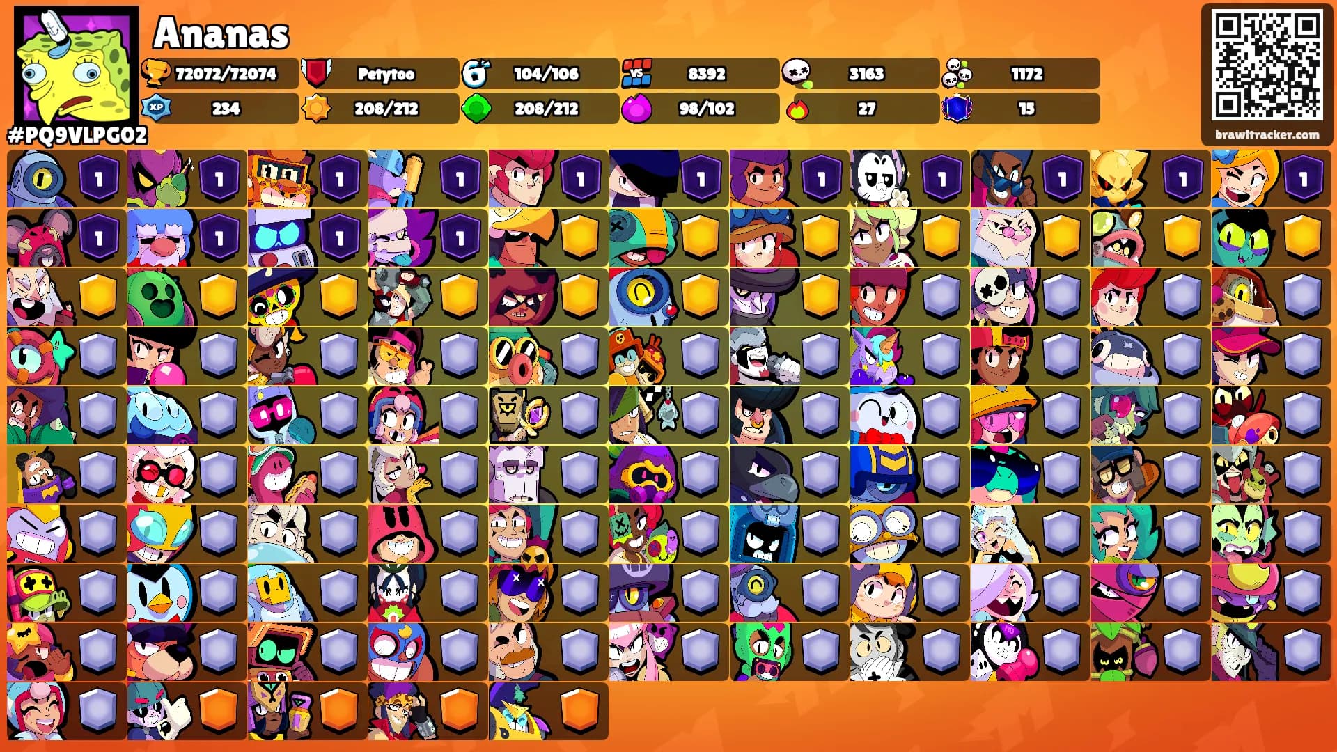 Ananas's Ranks
