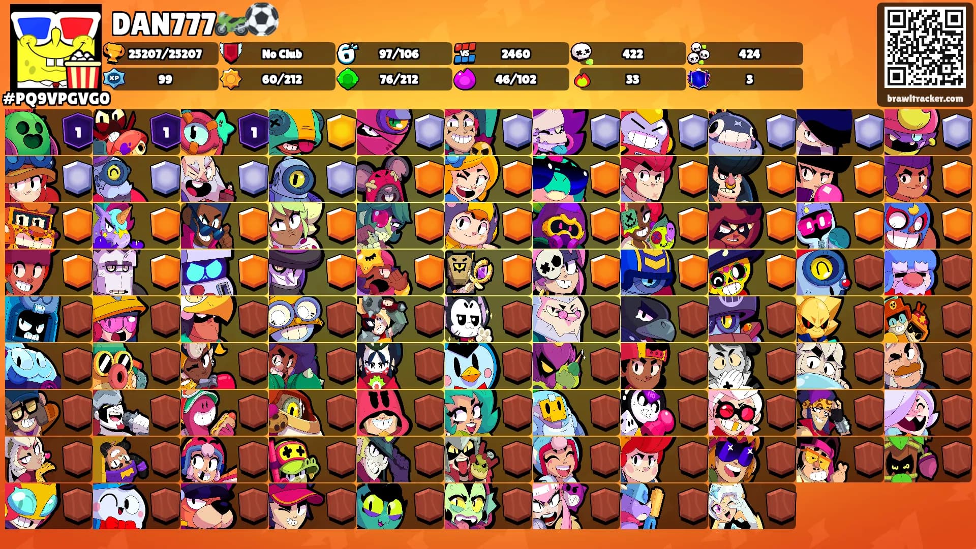 DAN777🏍️⚽️'s Ranks