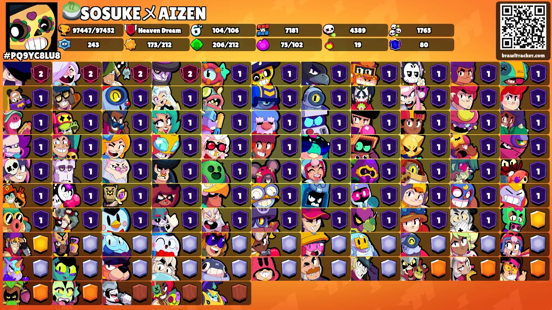 🍵SOSUKEメAIZEN's Ranks