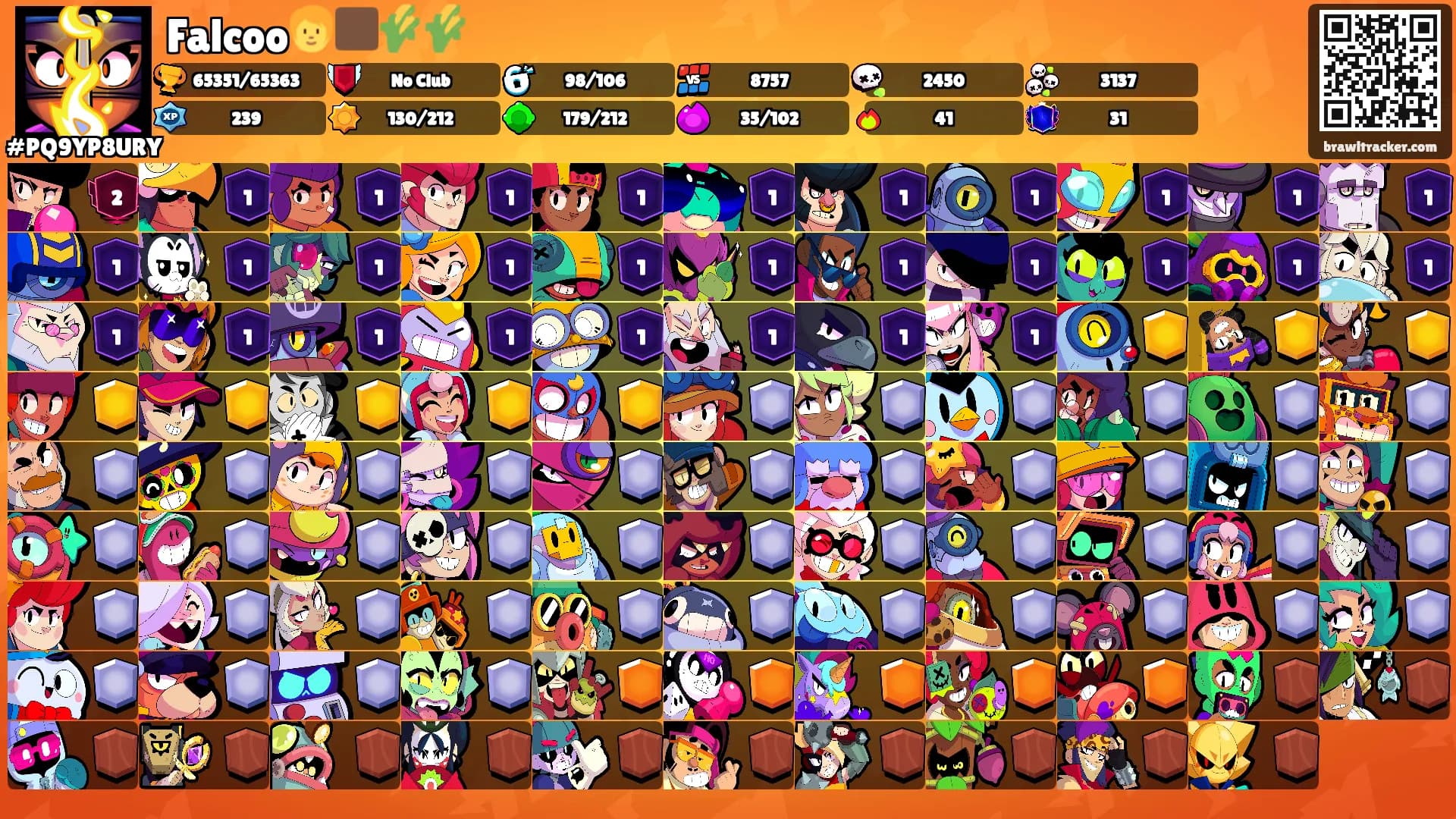 Falcoo🧑🏿‍🌾🌾's Ranks