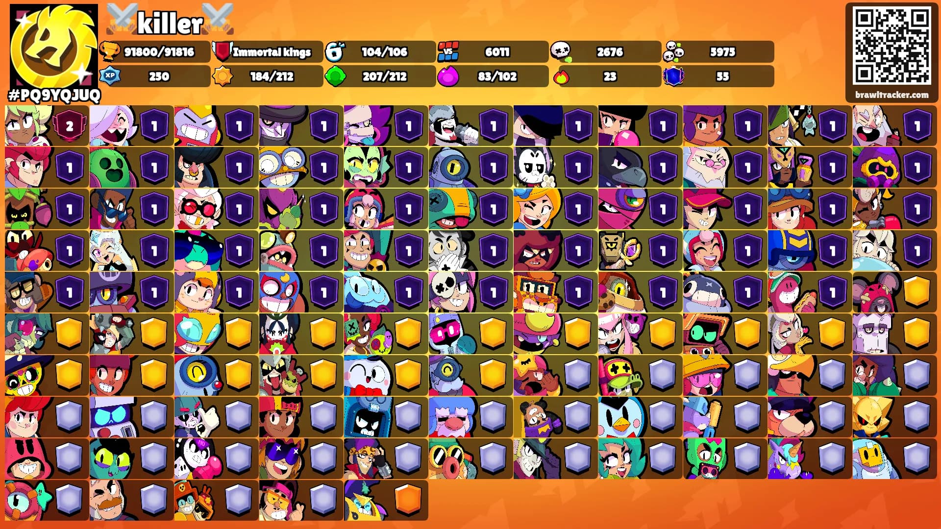 ⚔️killer⚔️'s Ranks