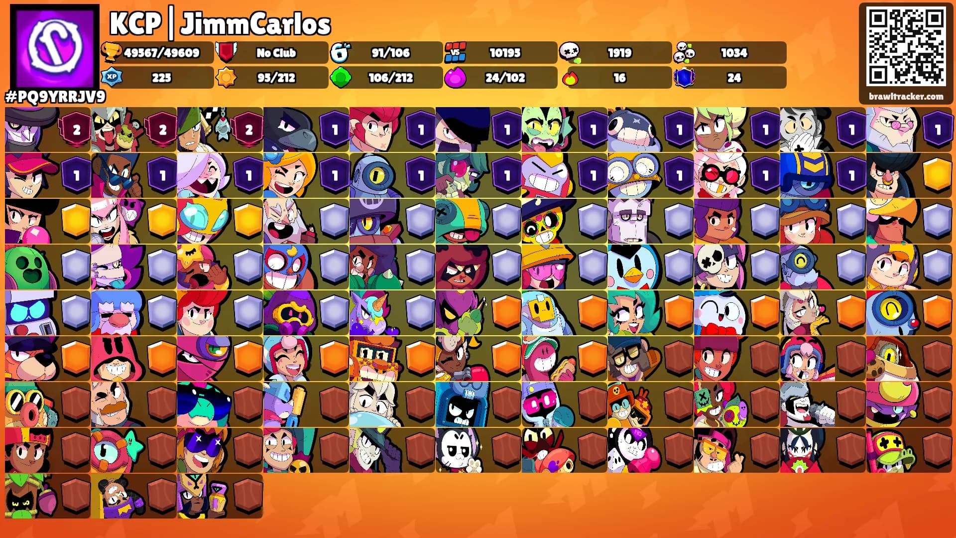 KCP|JimmCarlos's Ranks