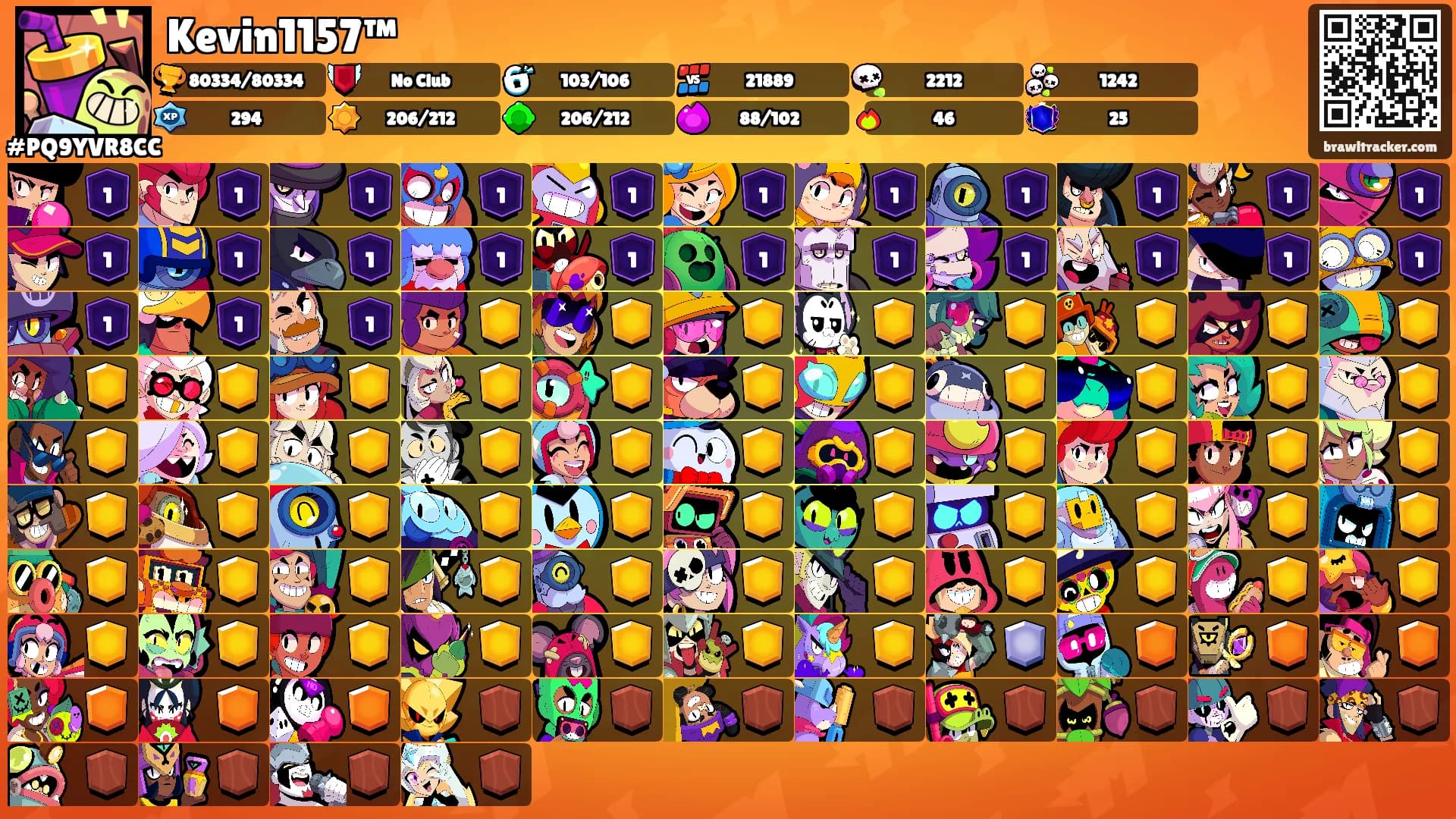 Kevin1157™'s Ranks