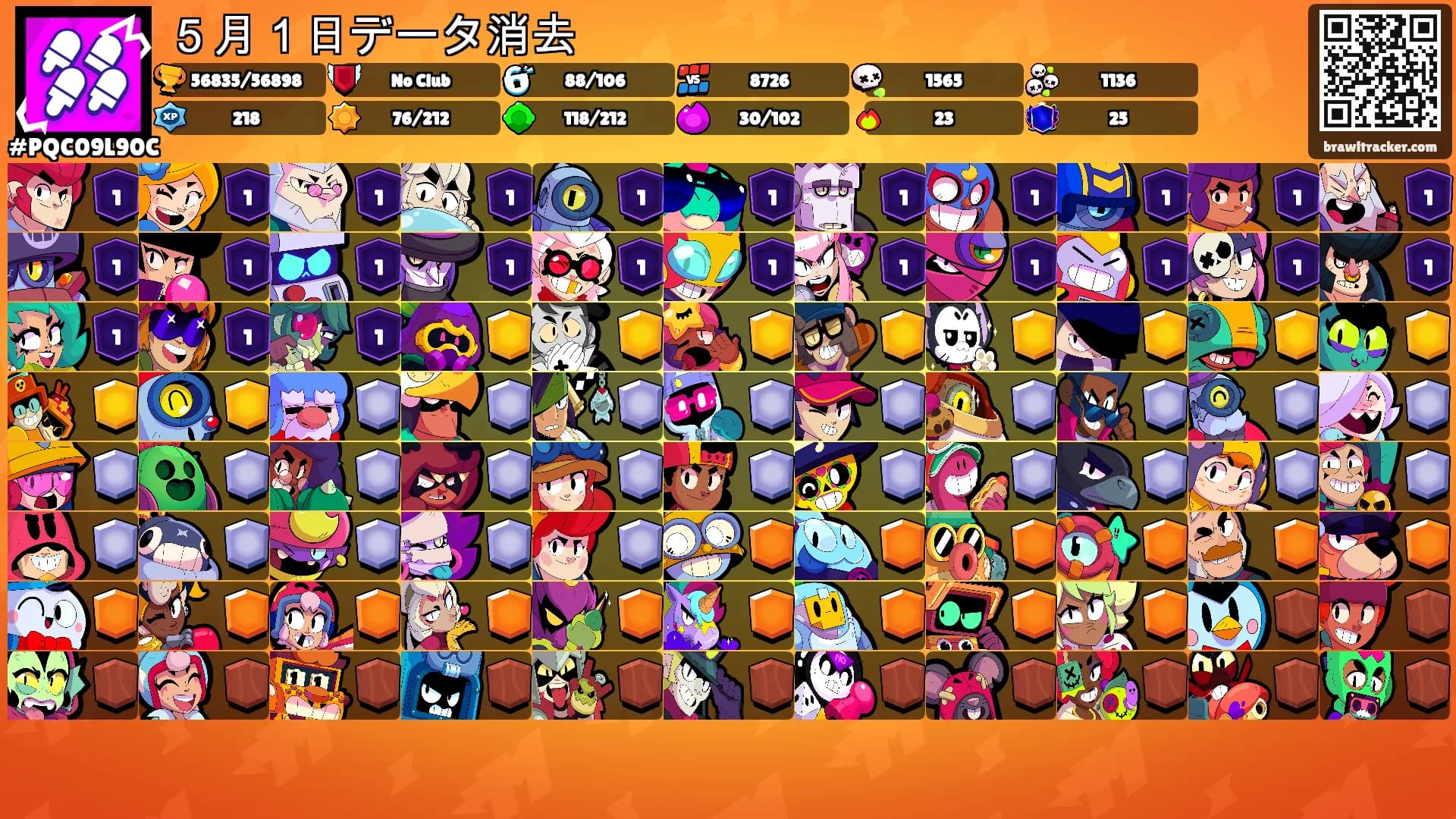 ５月１日データ消去's Ranks