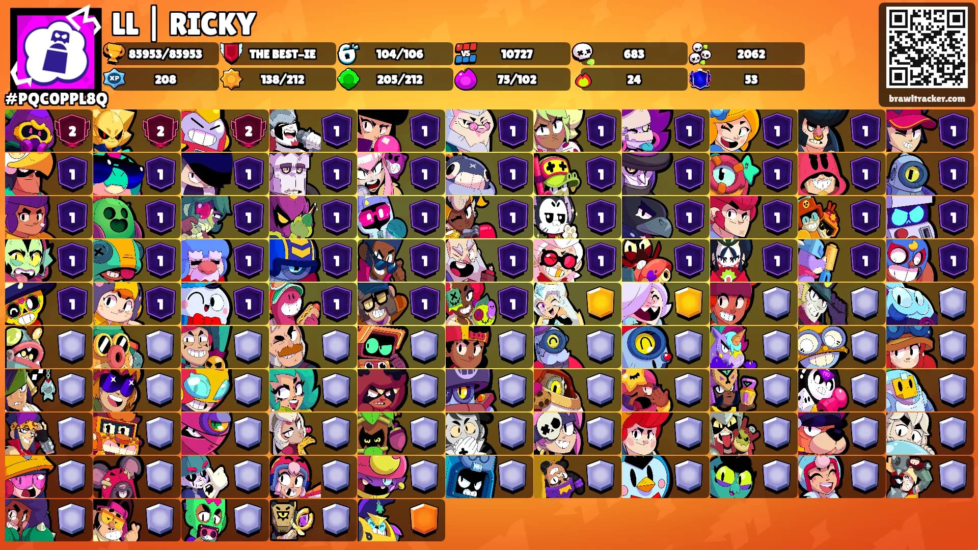 LL | RICKY's Ranks
