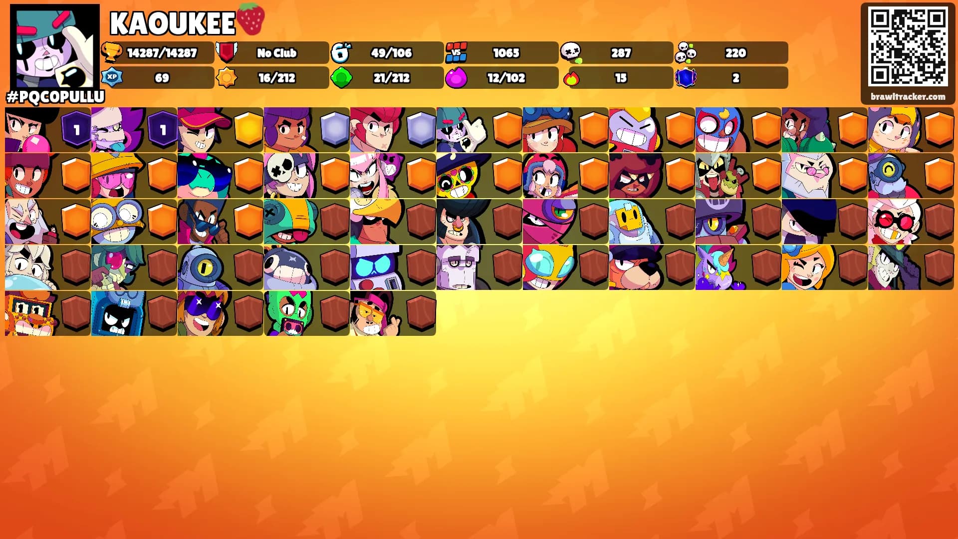 KAOUKEE🍓's Ranks