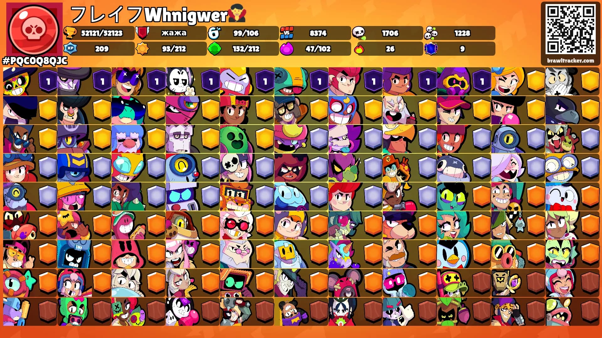 フレイフWhnigwer🧛's Ranks