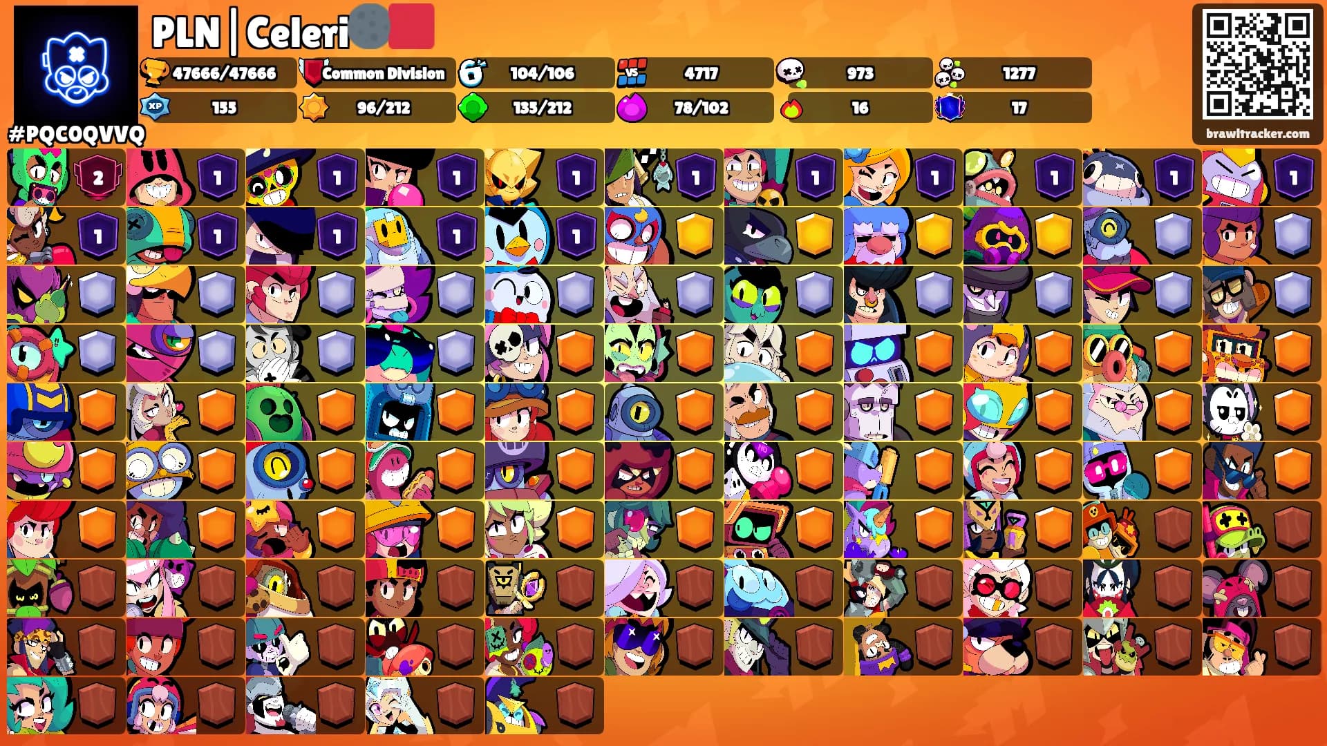 PLN|Celeri🌑🟥's Ranks