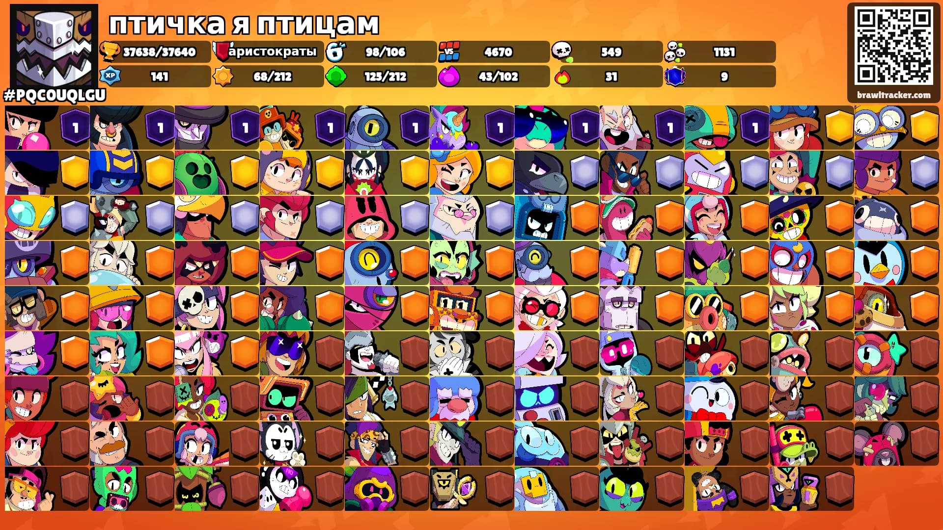птичка я птицам's Ranks