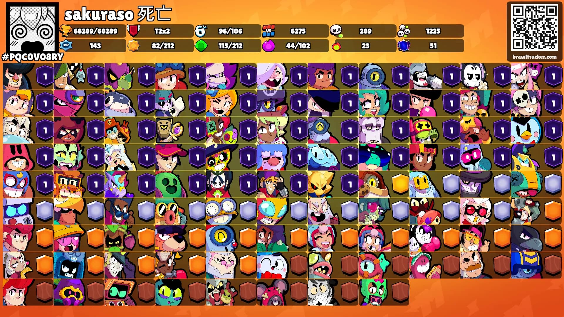 sakuraso 死亡's Ranks