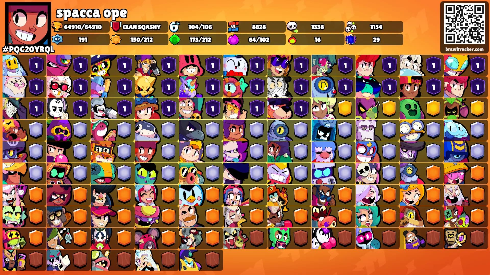 spacca ope's Ranks