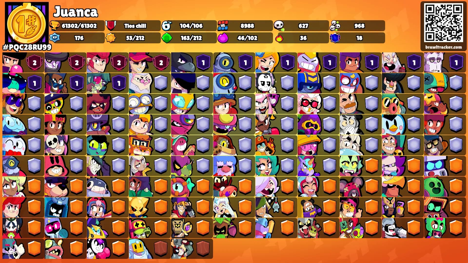 Juanca's Ranks