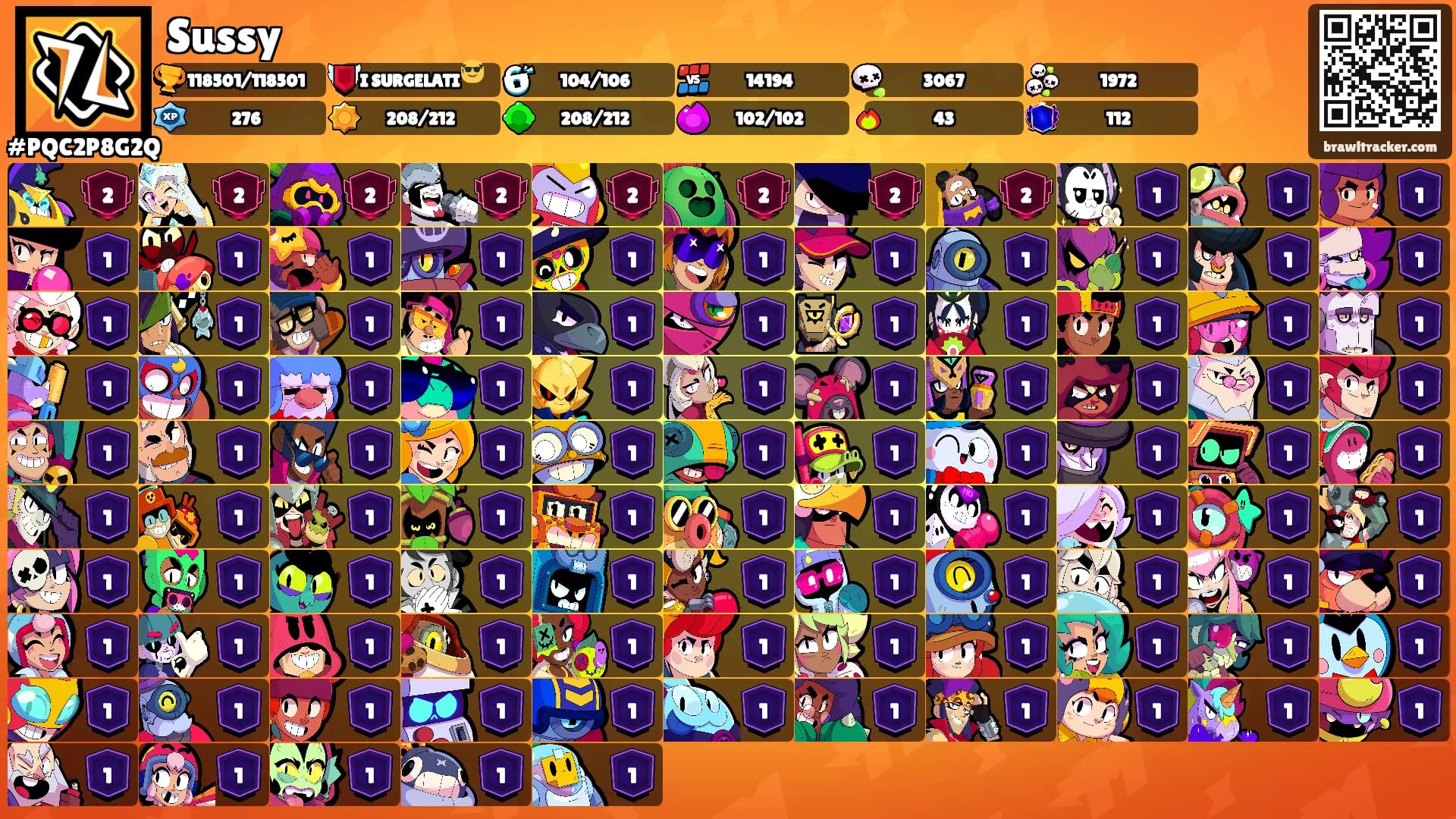 Sussy's Ranks