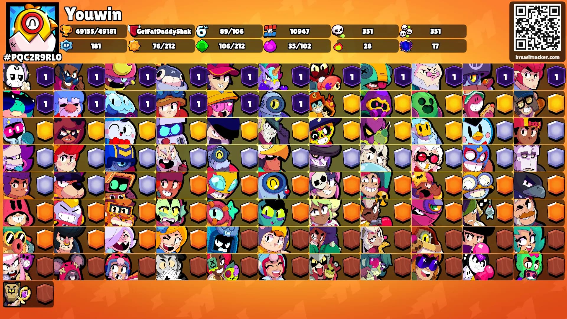 Youwin's Ranks
